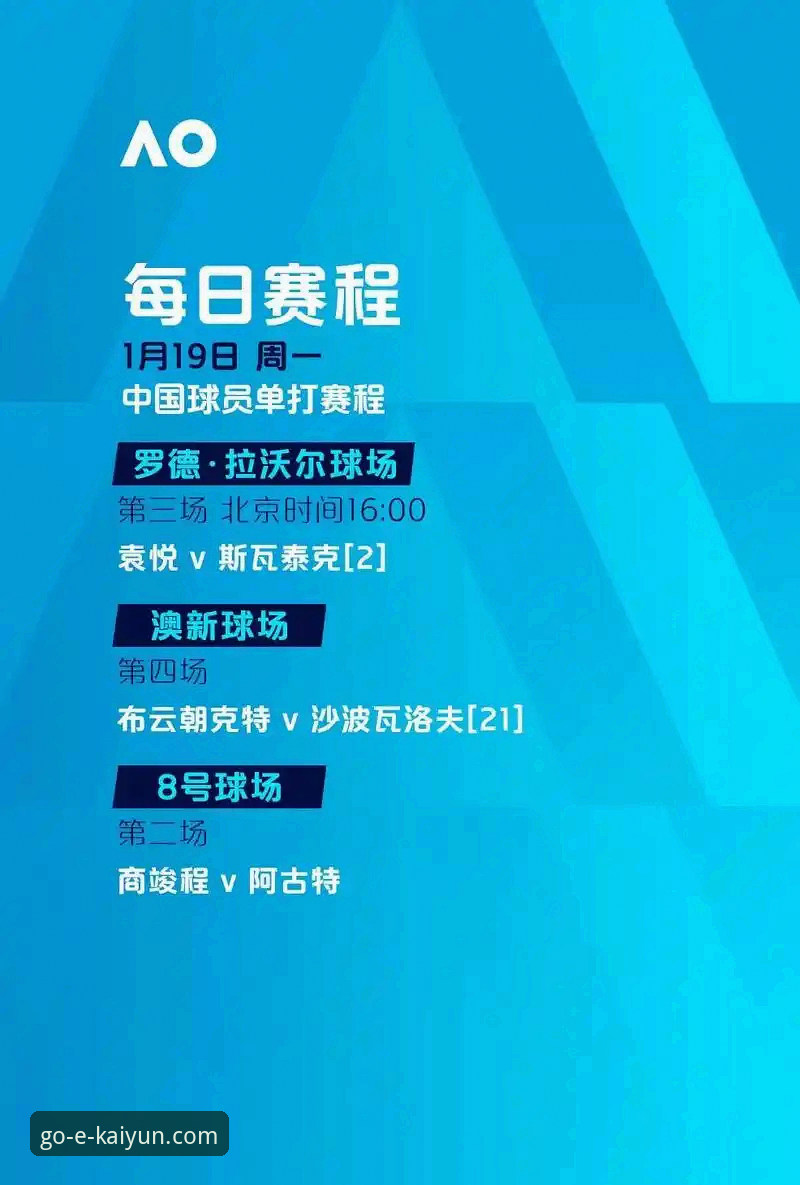 西甲保级与欧冠资格较量分析教程——如何在开云体育平台捕捉赛事关键信号